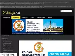 Sites similar to diabetyk.net