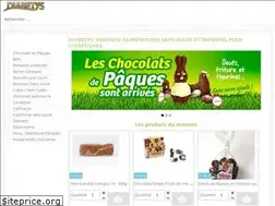 Sites similar to diabetys.com
