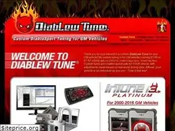 Sites similar to diablewtune.com