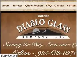 Sites similar to diabloglassinc.com