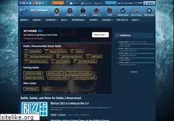 Sites similar to diablonut.com