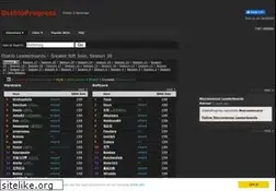 Sites similar to diabloprogress.com