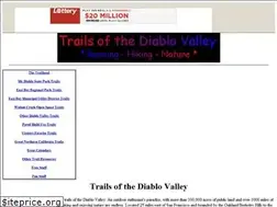 Sites similar to diablorunner.tripod.com