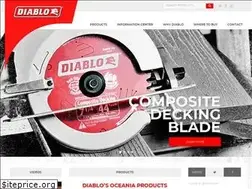 Sites similar to diablotools.com.au