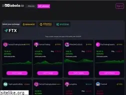 Sites similar to diabolotrading.com
