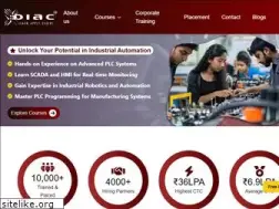 Sites similar to diac.co.in