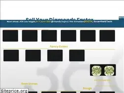 Sites similar to diacam360.com