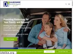 Sites similar to diacares.com