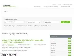 Sites similar to diachidoanhnghiep.org