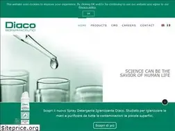 Sites similar to diaco.it