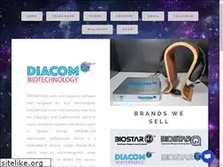 Sites similar to diacom-usa.com