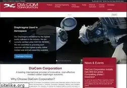 Sites similar to diacom.com