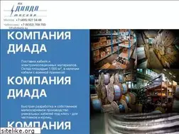 Sites similar to diada-electro.ru