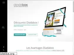 Sites similar to diadabox.fr