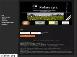 Sites similar to diademaspa.it