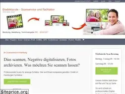 Sites similar to diadoktor.de