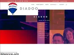 Sites similar to diadoo.com
