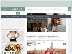 Sites similar to diaetcheck.net