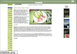 Sites similar to diaetindex.de