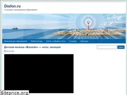 Sites similar to diafon.ru
