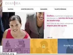 Sites similar to diafora-leadership.com