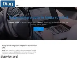 Sites similar to diag.ro