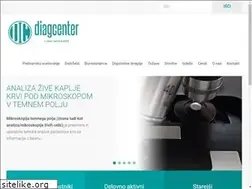 Sites similar to diagcenter.si