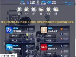 Sites similar to diageng.com