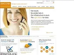 Sites similar to diagenix.com