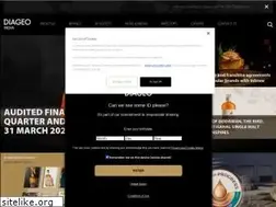 Sites similar to diageoindia.com