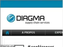 Sites similar to diagma.com