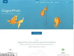 Sites similar to diagnophish.ch