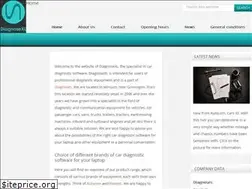 Sites similar to diagnosexl.nl