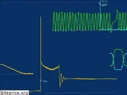 Sites similar to diagnosistips.com