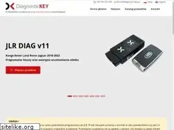 Sites similar to diagnostic-key.pl
