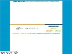 Sites similar to diagnosticosvirtus.com