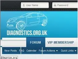 Sites similar to diagnostics.org.uk