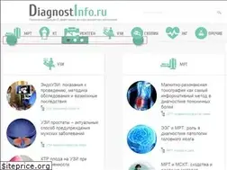 Sites similar to diagnostinfo.ru