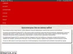 Sites similar to diagnoz-avto.ru