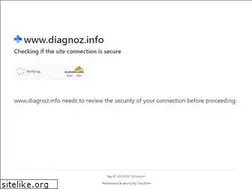 Sites similar to diagnoz.info