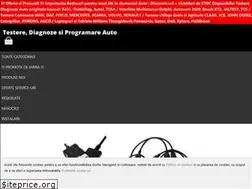 Sites similar to diagnoze4u.ro