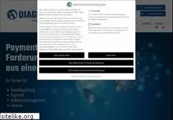 Sites similar to diagonal-gruppe.de