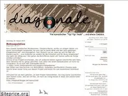 Sites similar to diagonal.blogger.de