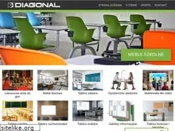 Sites similar to diagonal.pl