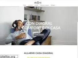 Sites similar to diagral.it