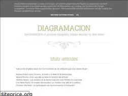 Sites similar to diagramacionteoria.blogspot.com