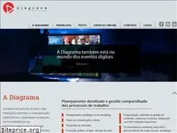 Sites similar to diagramacomunicacao.com.br
