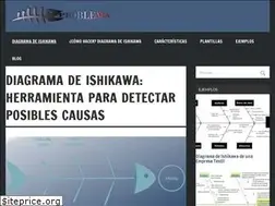 Sites similar to diagramadeishikawa.com