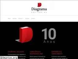 Sites similar to diagramaeditorial.com.br