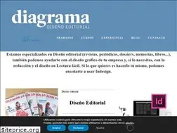 Sites similar to diagramaestudio.com